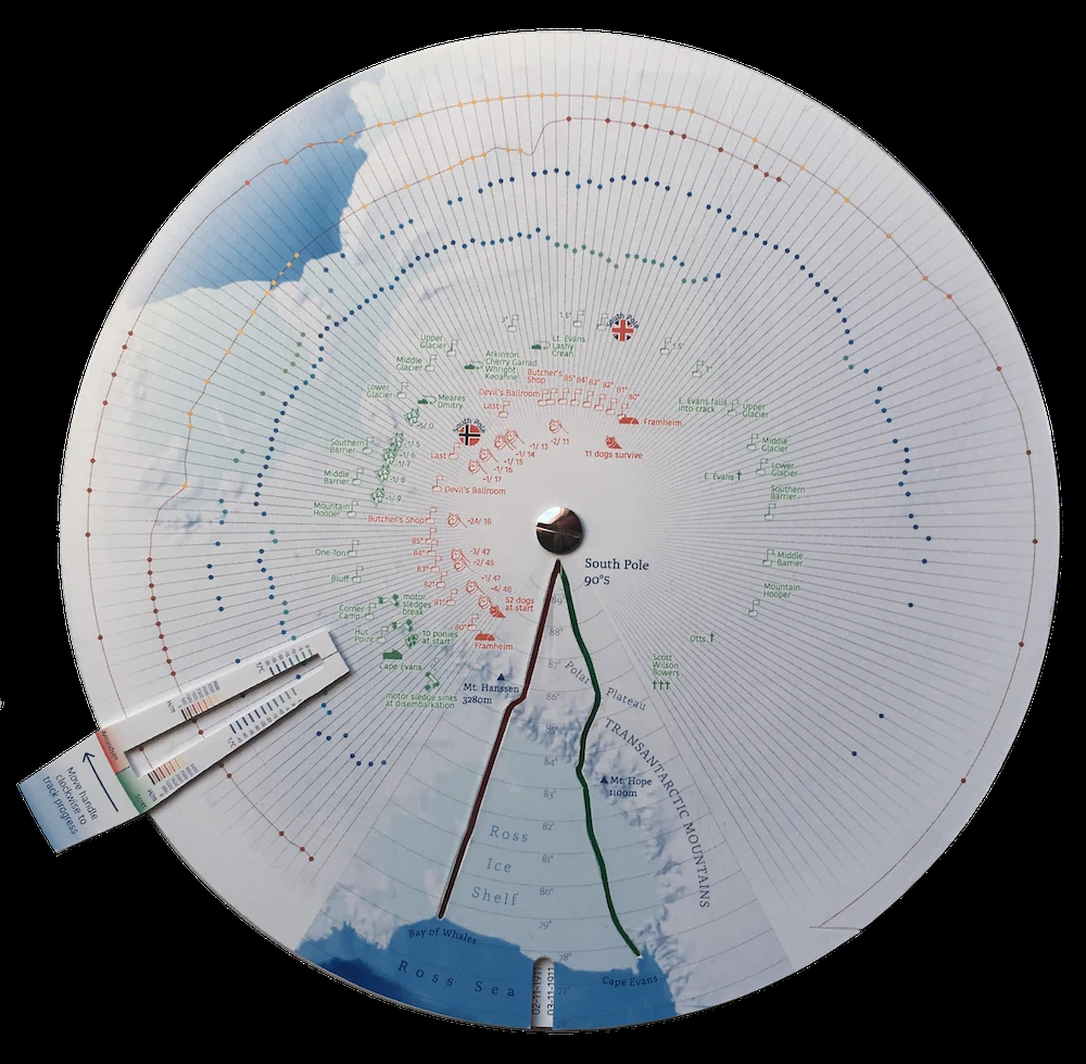The Race to the South Pole